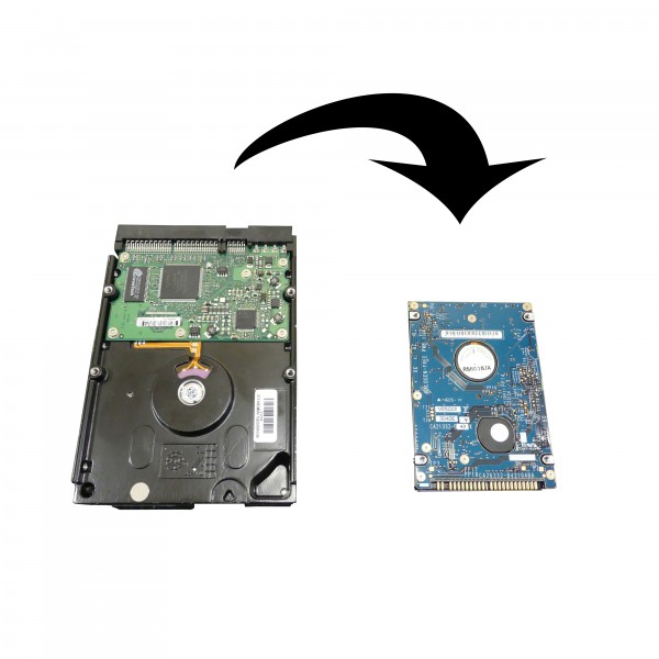 Datenträgerspieglung (HDD & SSD)